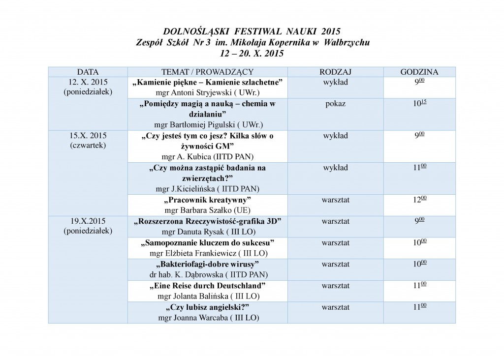 tabelaDFN2015-page-001